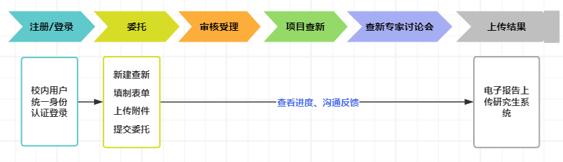c27e2273b50a4d4ab5f8f07e4e6ed9aa.png 利物浦官方合作伙伴蓝鲸体育直播官宣