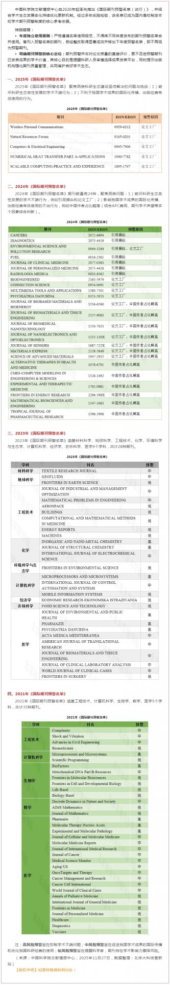 公开信息按发布时间滚动